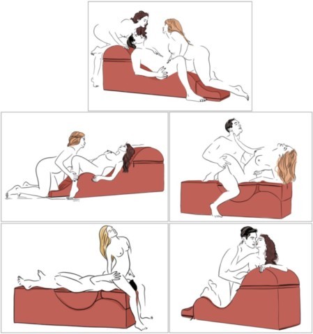 Chaise longue érotique