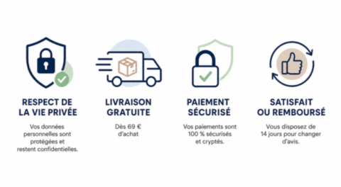 nos engagements chez Cap-attitude.com